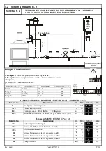 Preview for 4 page of Palazzetti TC 120 User Manual