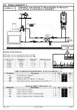 Preview for 5 page of Palazzetti TC 120 User Manual