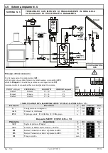 Preview for 7 page of Palazzetti TC 120 User Manual