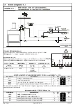 Preview for 9 page of Palazzetti TC 120 User Manual