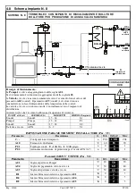 Предварительный просмотр 10 страницы Palazzetti TC 120 User Manual