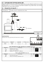 Предварительный просмотр 15 страницы Palazzetti TC 120 User Manual