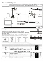 Preview for 18 page of Palazzetti TC 120 User Manual