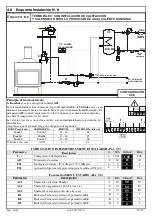 Предварительный просмотр 34 страницы Palazzetti TC 120 User Manual