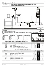 Preview for 52 page of Palazzetti TC 120 User Manual