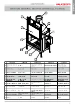 Preview for 3 page of Palazzetti TERMOPALEX BX 300 FAST Product Technical Details