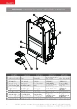 Preview for 4 page of Palazzetti TERMOPALEX HWT 78F Product Technical Details