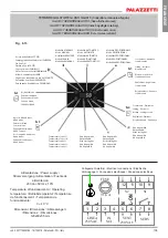 Предварительный просмотр 109 страницы Palazzetti WT 78F V Installation And Maintenance Manual