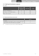 Preview for 87 page of Palazzetti WT60 3D N16 Installation, Use And Maintenance Manual