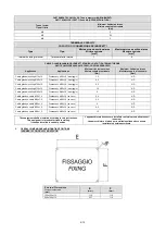 Preview for 5 page of Palazzoli ALUPRES-EX Series Instructions For Safety, Use And Maintenance