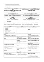 Preview for 8 page of Palazzoli ALUPRES-EX Series Instructions For Safety, Use And Maintenance