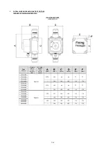 Предварительный просмотр 7 страницы Palazzoli CAM-EX Series Use And Maintenance Instructions