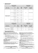 Предварительный просмотр 9 страницы Palazzoli CAM-EX Series Use And Maintenance Instructions