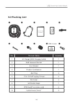 Preview for 17 page of Palazzoli Lewden ASPEN Series User Manual