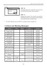 Preview for 31 page of Palazzoli Lewden ASPEN Series User Manual