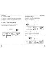 Предварительный просмотр 9 страницы Palcom PVR-6600 Twin User Manual