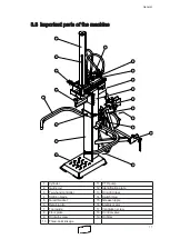 Preview for 11 page of PALDU 1100-12 Operating Instructions Manual