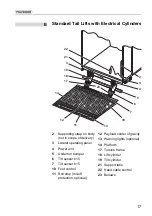 Предварительный просмотр 84 страницы Palfinger 200010121 Manual