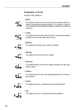 Предварительный просмотр 99 страницы Palfinger 200010121 Manual