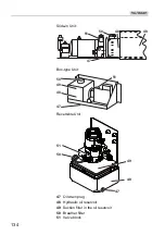 Предварительный просмотр 385 страницы Palfinger 200010121 Manual