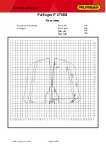 Preview for 5 page of Palfinger 25370120 Diagrams