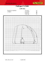 Preview for 10 page of Palfinger 25370120 Diagrams