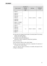 Preview for 43 page of Palfinger C 1000 S Assembly Instructions Manual