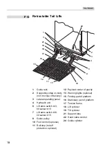 Предварительный просмотр 85 страницы Palfinger C1500L Manual