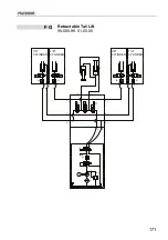 Предварительный просмотр 422 страницы Palfinger C1500L Manual