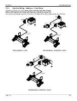 Preview for 47 page of Palfinger ILP 25 Installation Manual