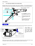 Preview for 18 page of Palfinger ILU 40 Installation Manual & Check-Off Sheet