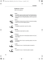 Предварительный просмотр 34 страницы Palfinger MBB C 1000 S Operating Instructions Manual