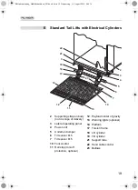 Preview for 19 page of Palfinger MBB C 500 VAN Operating Instructions Manual