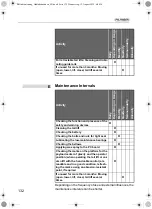 Preview for 132 page of Palfinger MBB C 500 VAN Operating Instructions Manual