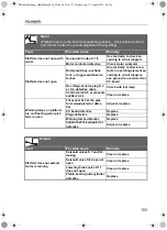 Preview for 153 page of Palfinger MBB C 500 VAN Operating Instructions Manual