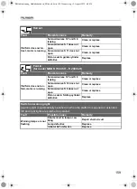 Preview for 159 page of Palfinger MBB C 500 VAN Operating Instructions Manual