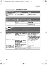 Preview for 164 page of Palfinger MBB C 500 VAN Operating Instructions Manual