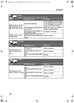 Preview for 166 page of Palfinger MBB C 500 VAN Operating Instructions Manual