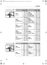 Preview for 172 page of Palfinger MBB C 500 VAN Operating Instructions Manual