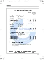 Preview for 191 page of Palfinger MBB C 500 VAN Operating Instructions Manual