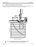 Preview for 13 page of Palfinger MiniFix 1100 Owner'S Manual