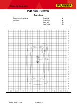 Preview for 9 page of Palfinger P 370KS Diagrams