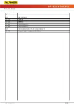 Preview for 2 page of Palfinger PA19000 Manual