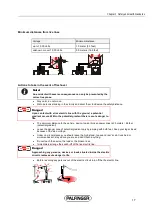 Предварительный просмотр 23 страницы Palfinger PC 3800 Operating Manual