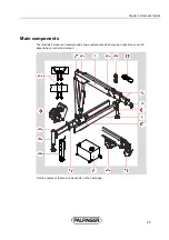 Предварительный просмотр 31 страницы Palfinger PC 3800 Operating Manual