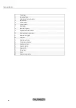 Предварительный просмотр 32 страницы Palfinger PC 3800 Operating Manual