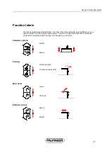 Предварительный просмотр 33 страницы Palfinger PC 3800 Operating Manual