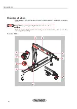 Предварительный просмотр 36 страницы Palfinger PC 3800 Operating Manual