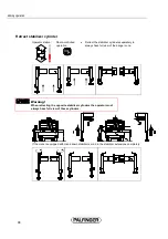 Предварительный просмотр 102 страницы Palfinger PC 3800 Operating Manual