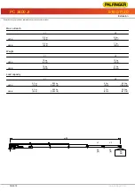 Предварительный просмотр 146 страницы Palfinger PC 3800 Operating Manual